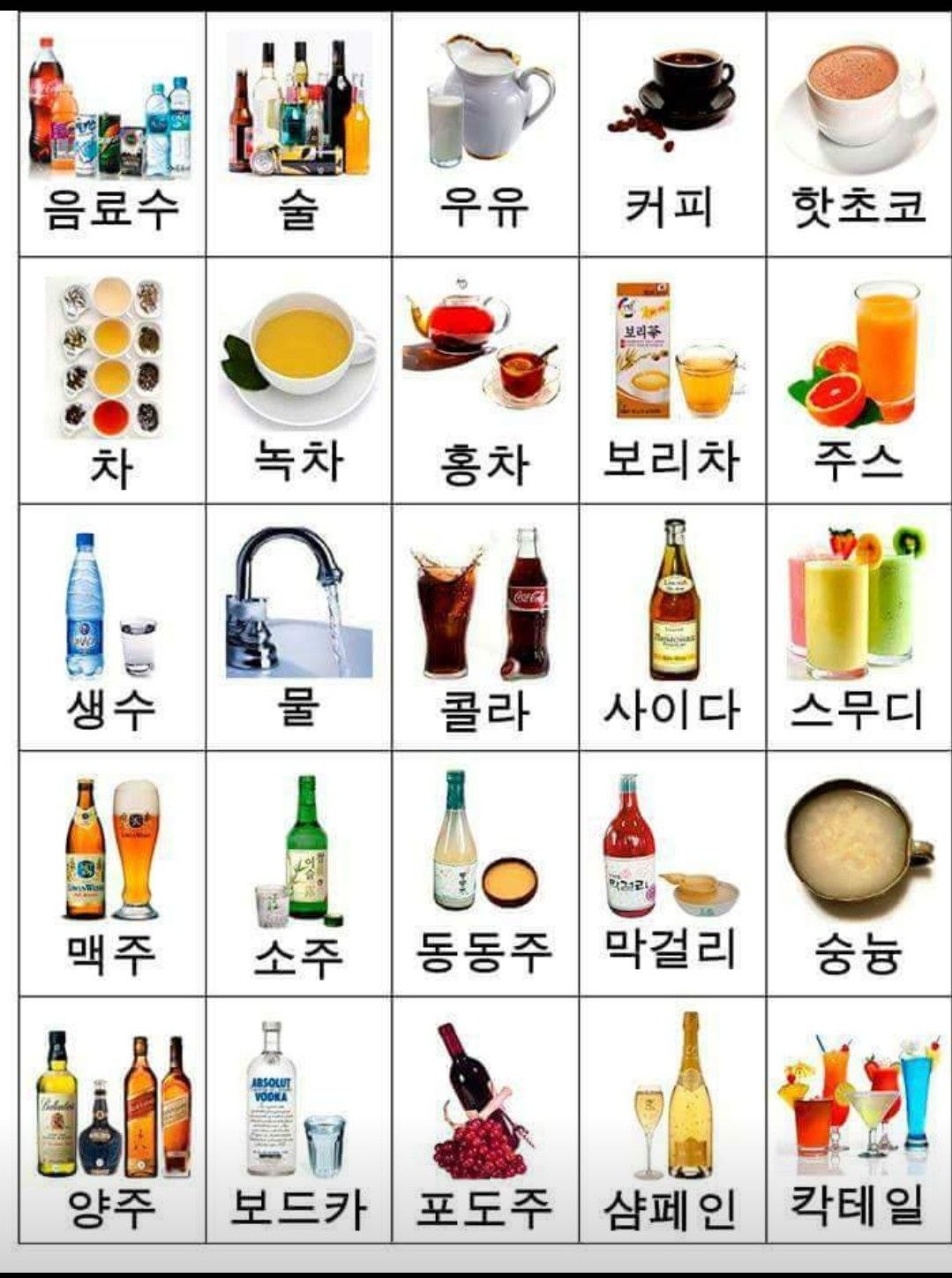 Фрукты на корейском. Продукты на корейском языке. Карточки корейский язык. Напитки на корейском языке. Алкогольные напитки на корейском языке.