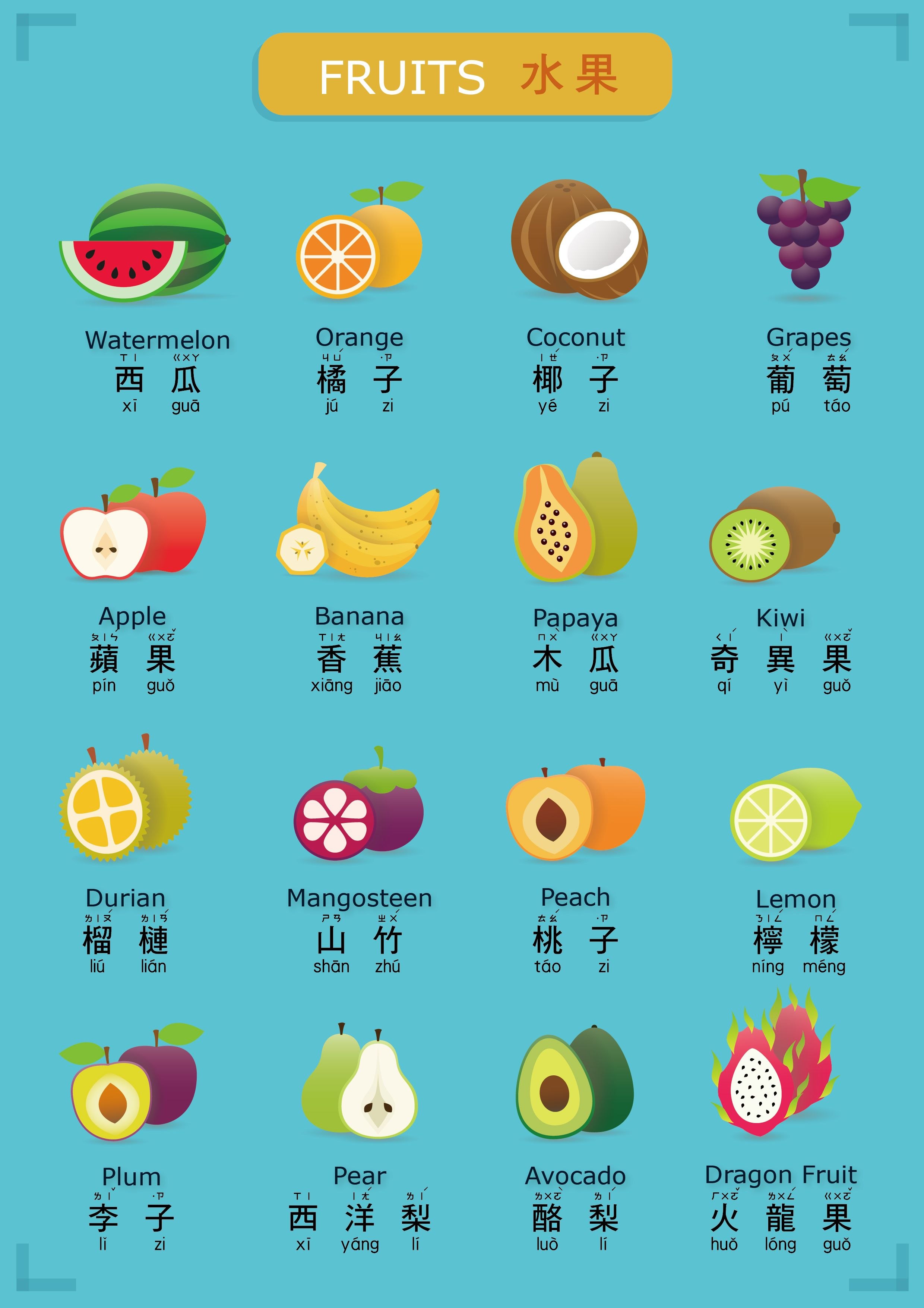 Японские фрукты