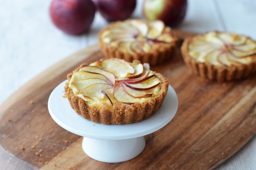 Custard Tart