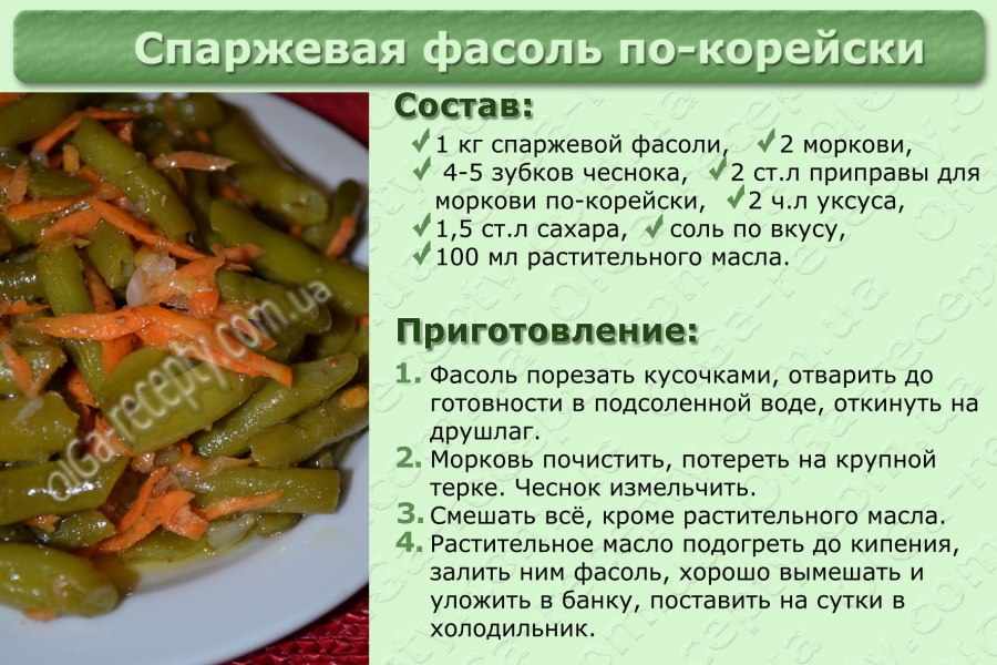 Рецепты на картинке салатов на зиму