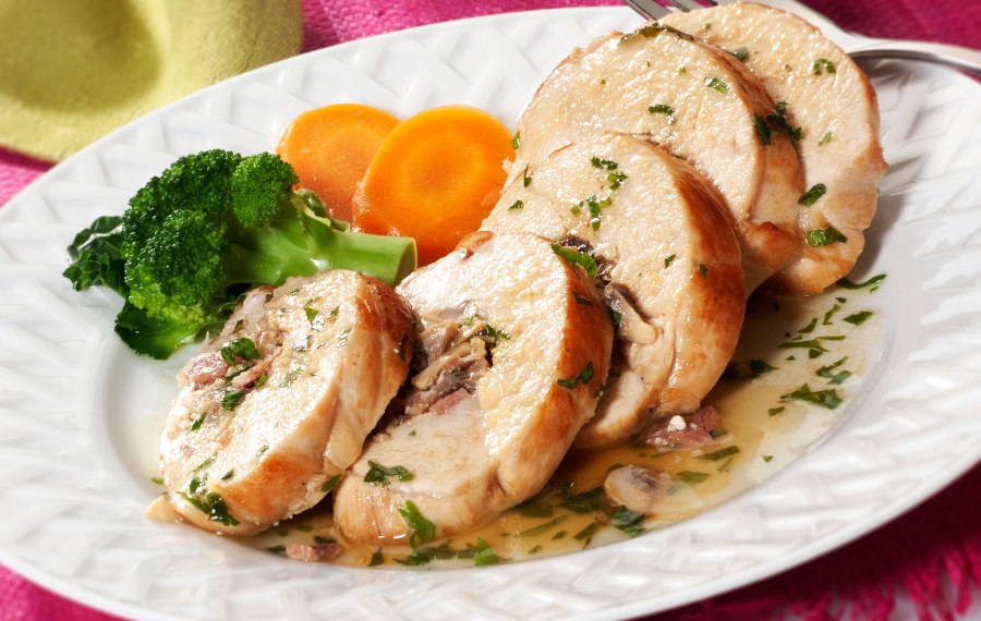 Куринной рулет из куриной грудки