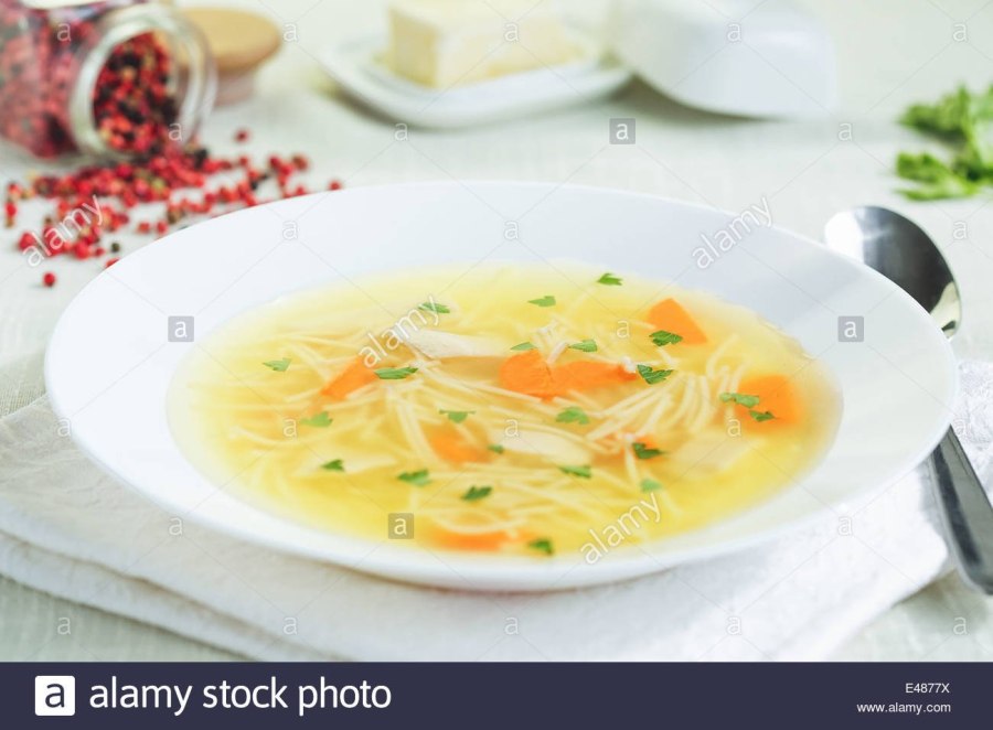 Тарелки для супа