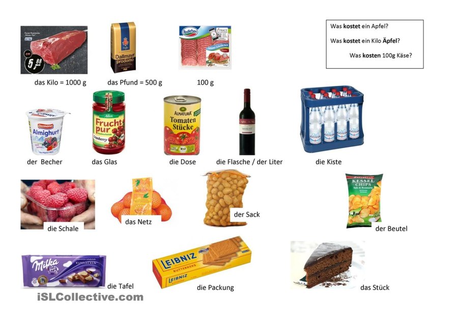 - Немецкая лексика на тему упаковка