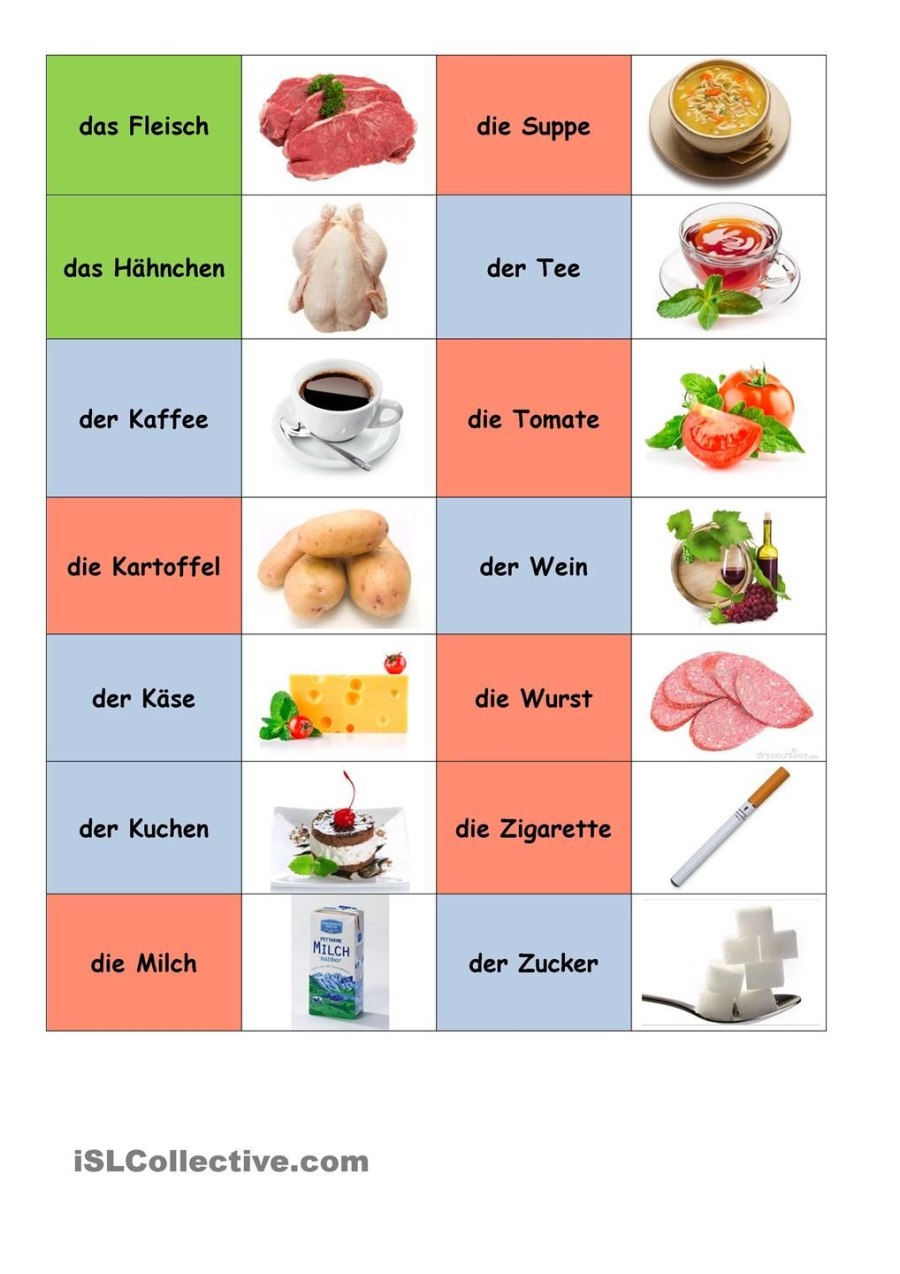 Немецкий язык das Essen