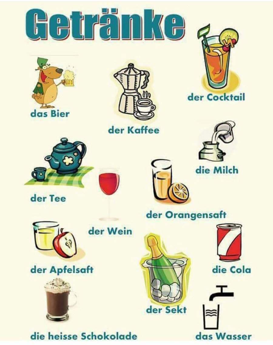 Еда и напитки на немецком языке