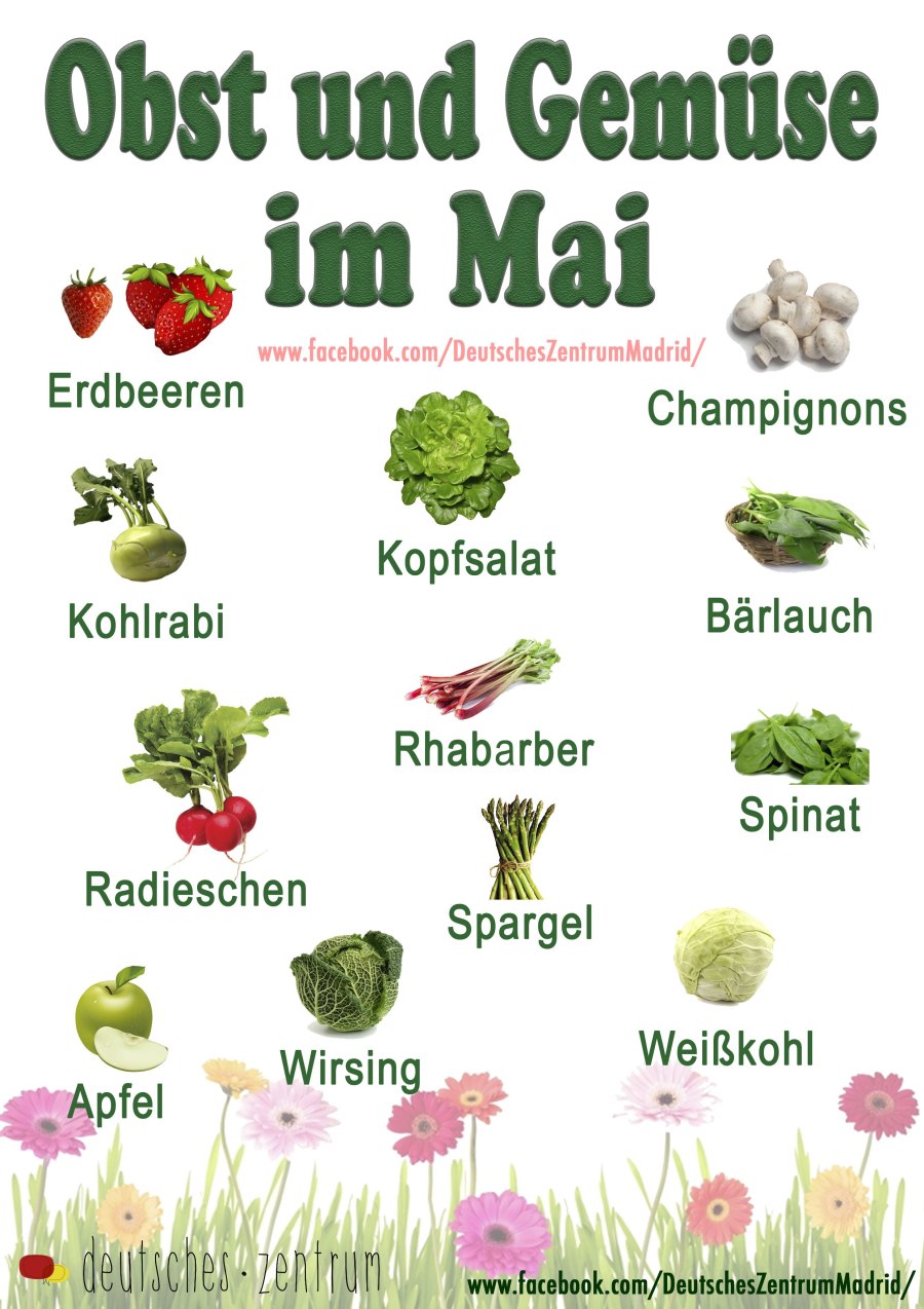 Овощи на немецком языке