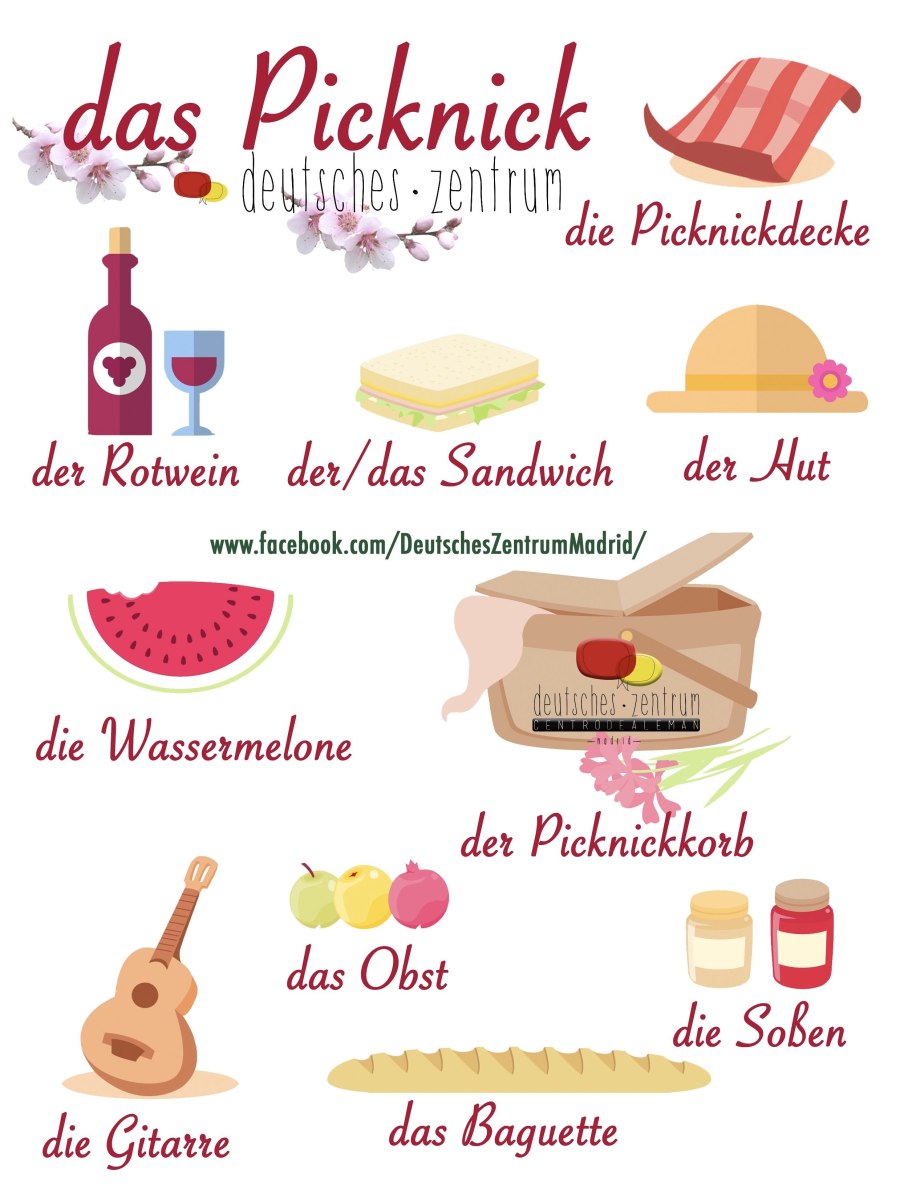 Еда на немецком 6 класс