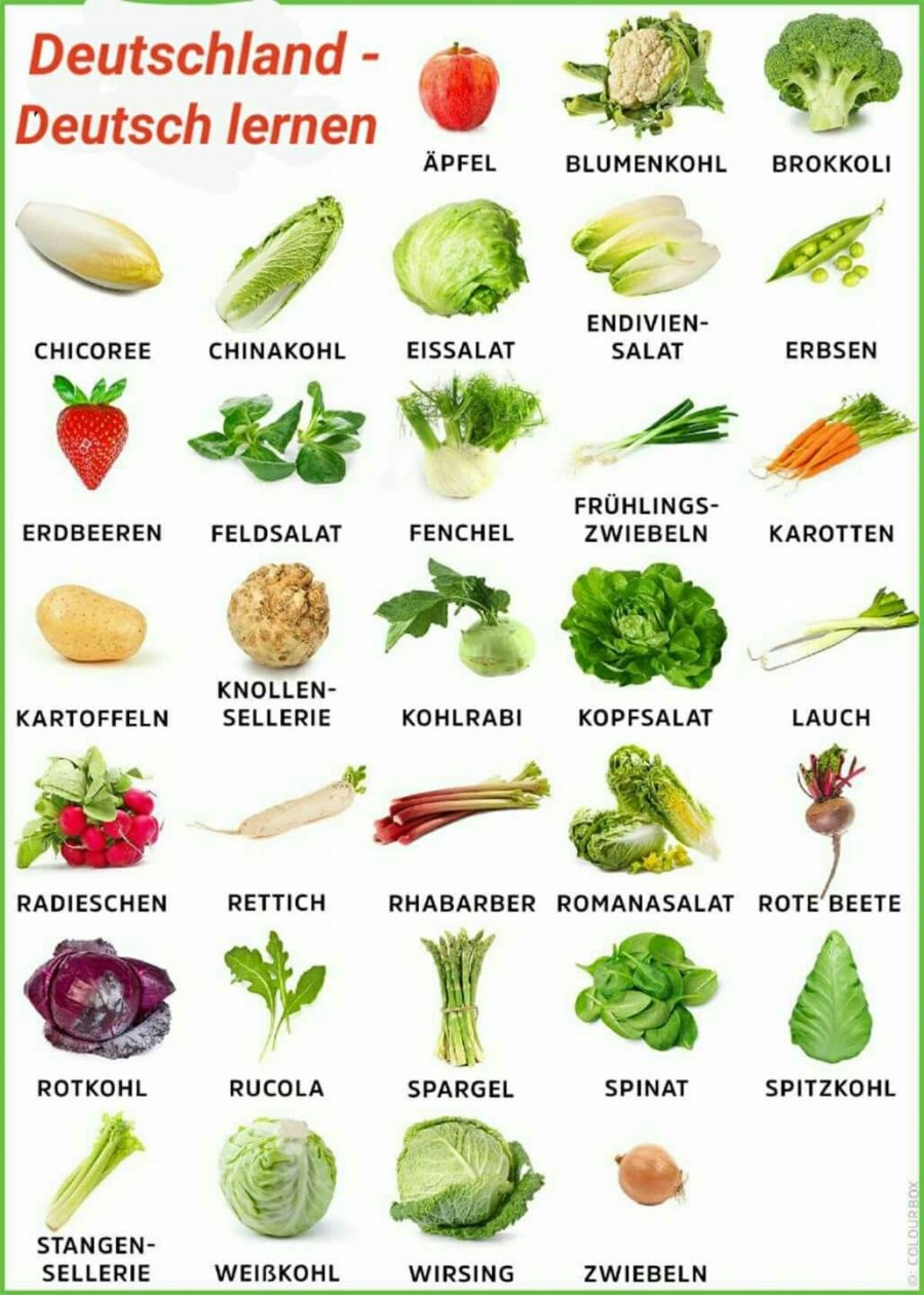 Овощи и фрукты по немецки