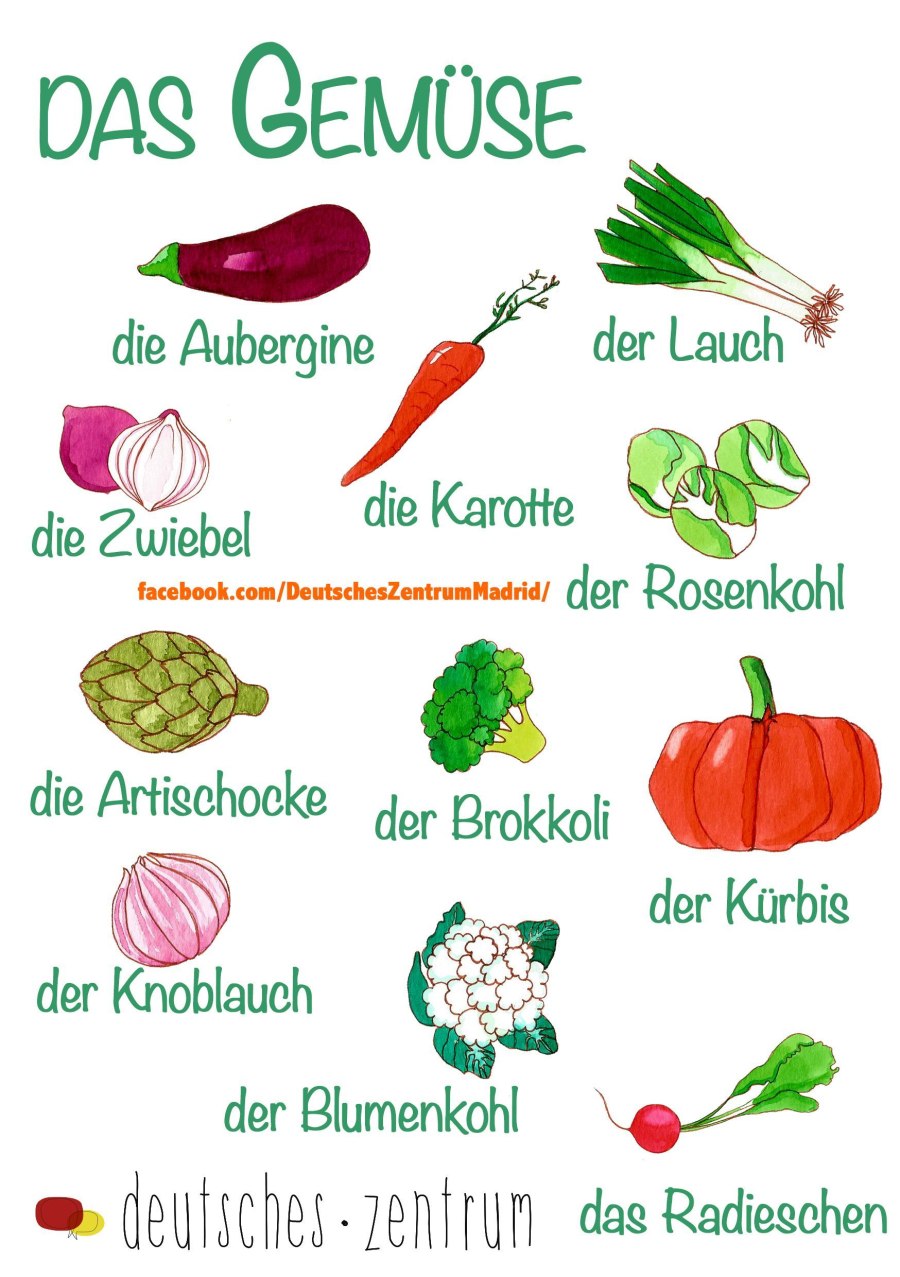 Овощи на нем яз