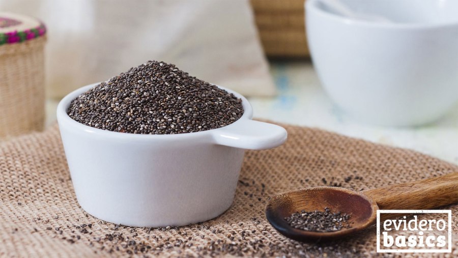 Малиновый чиа пудинг