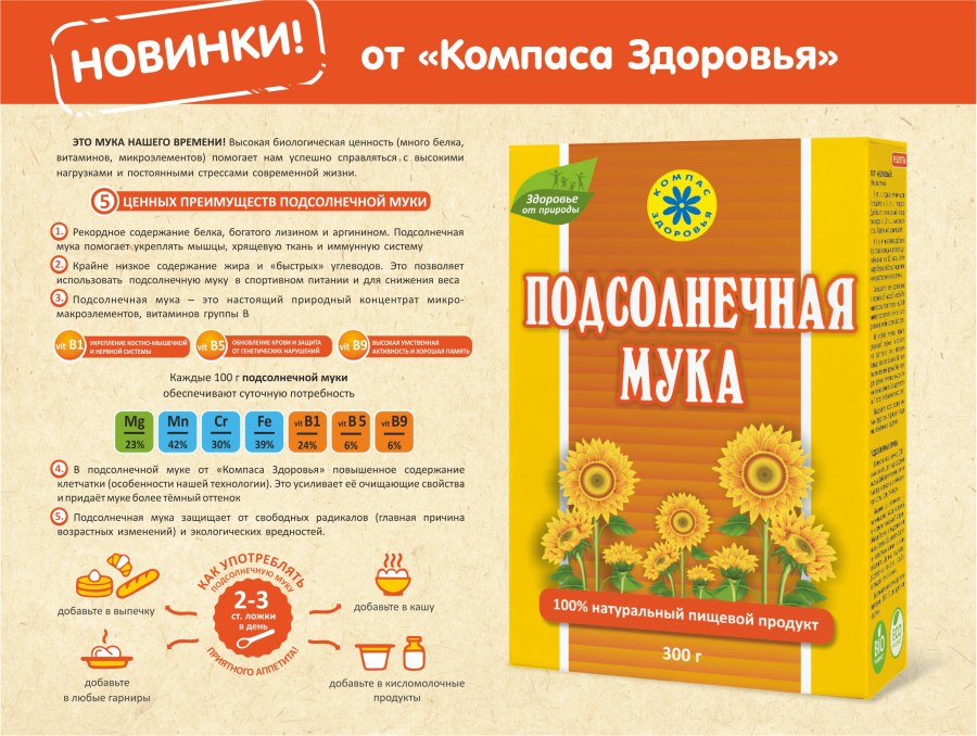 Различные сорта муки