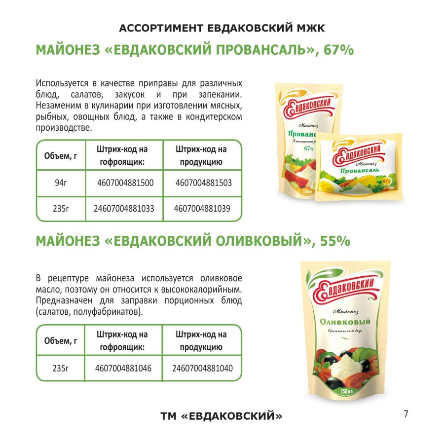 Ассортимент майонезы